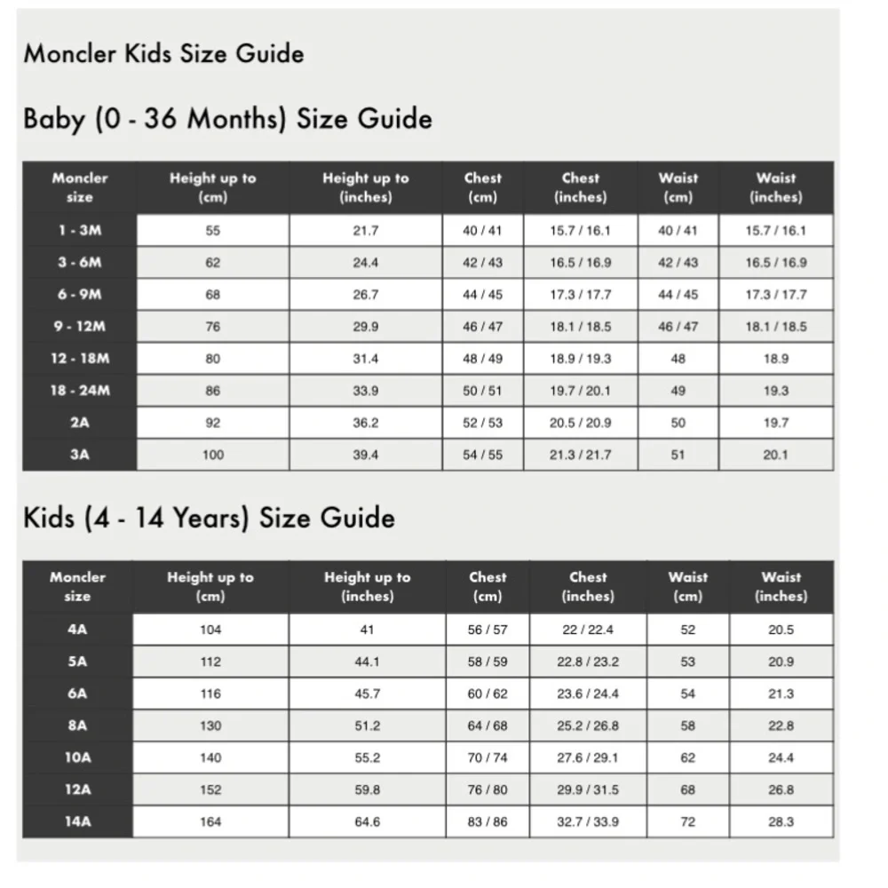 Moncler Puffy Knit Kids Jacket - Picture 6 of 11